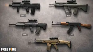 Free Fire weapons lineup with Groza, AUG, XM8, AK and SCAR